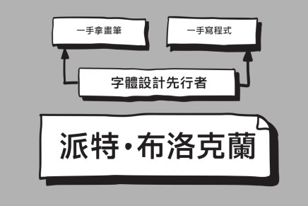 世界上第一套螢屏字體，原來是這樣誕生的！