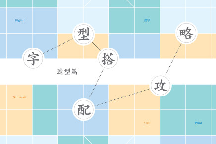 字型搭配攻略：造型篇