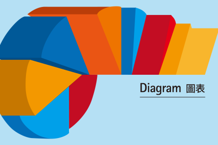 如何創作與眾不同的圖表（4-1）──數據可視化